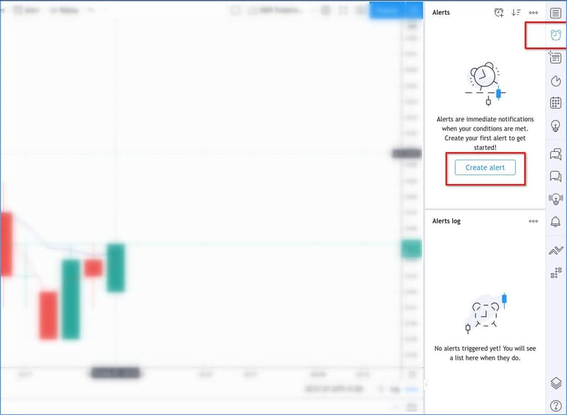Create Alert पर्याय असलेला TradingView मेन्यू