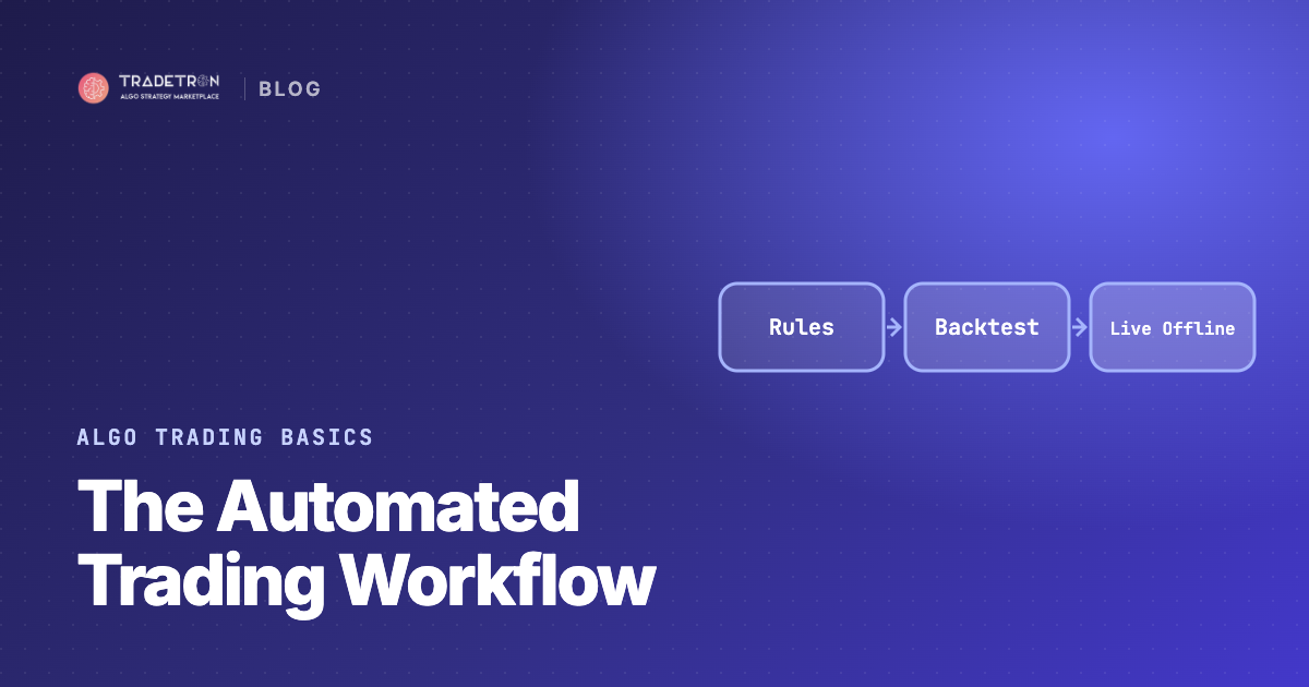 Automated Trading Workflow: From Strategy Idea to Monitored Trades