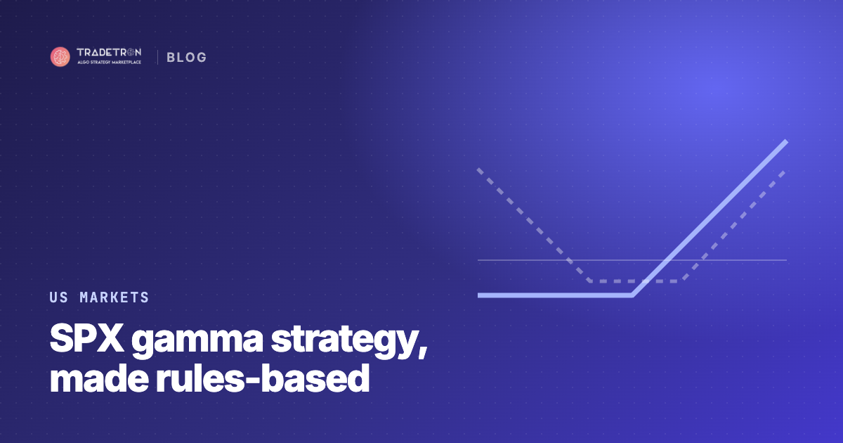 SPX Gamma Strategy: Turning a Complex Idea Into Clear Rules