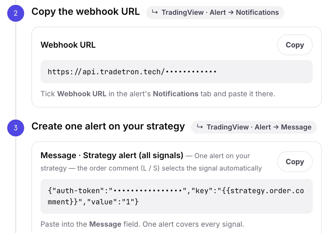 The webhook URL and the alert message, with the private parts hidden. The message carries the auth token and the strategy.order.comment placeholder