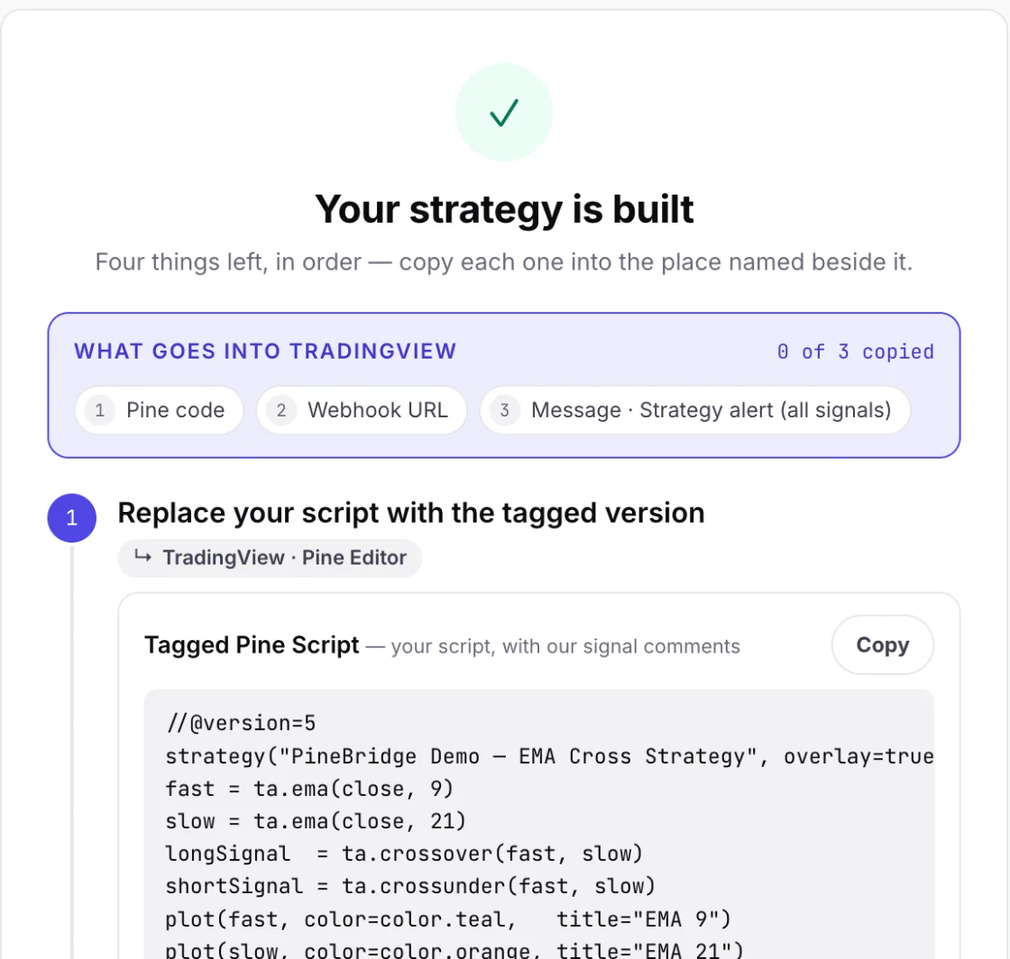 PineBridge done screen: your strategy is built, with three items for TradingView: Pine code, webhook URL and the alert message