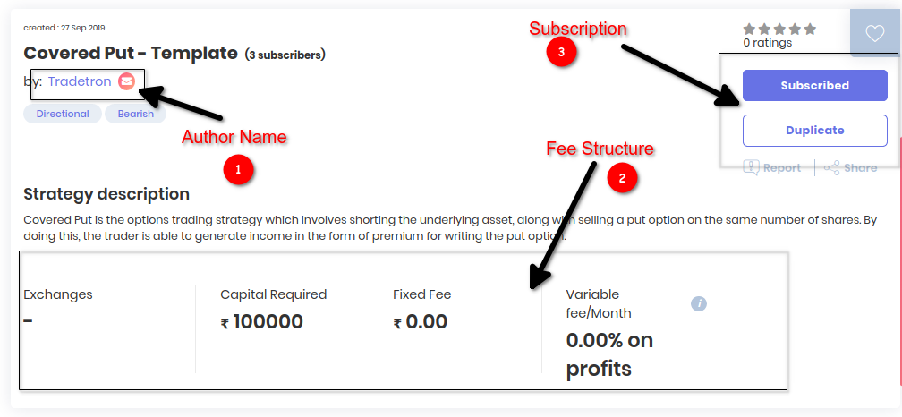 Tradetron पर strategy page, जिसमें author का नाम, fee structure और Subscribe व Duplicate buttons चिह्नित हैं