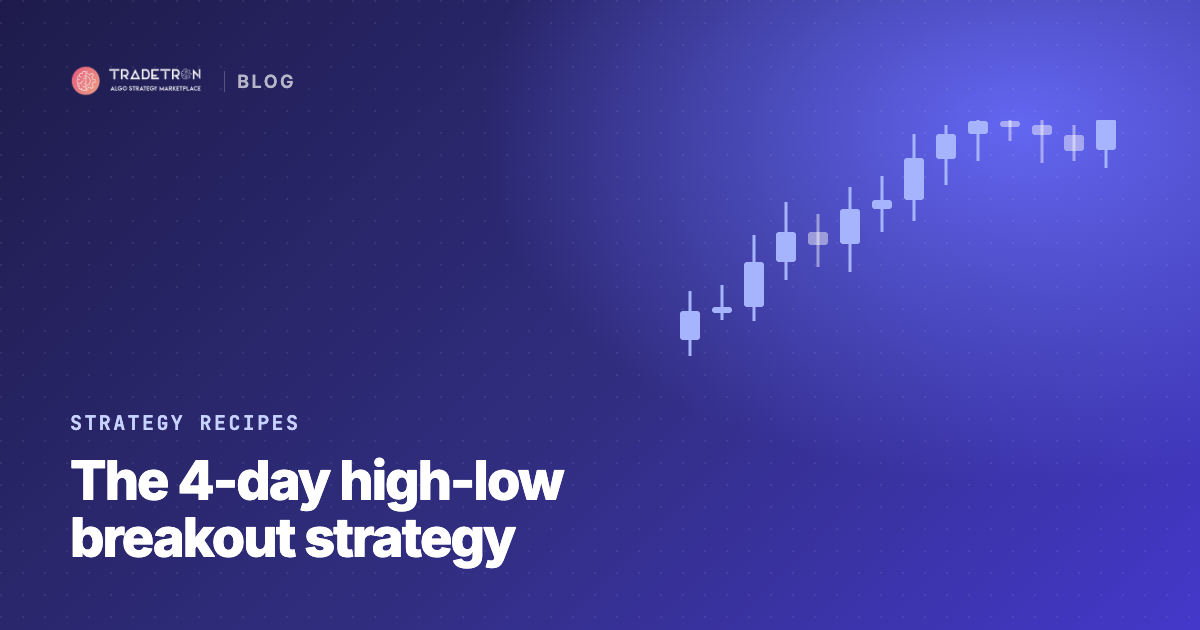 4-Day High-Low Range Breakout Strategy: Rules and Build