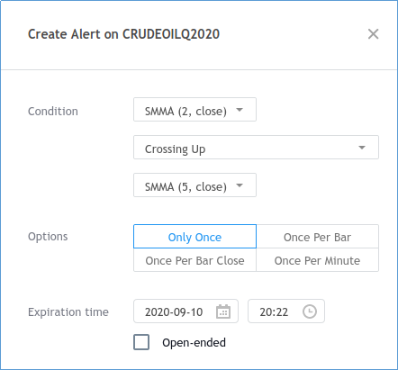 SMA 2 ने SMA 5 ओलांडण्याची condition असलेला TradingView alert डायलॉग