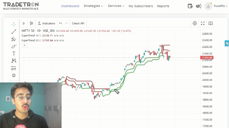 Supertrend 10,3 మరియు Supertrend 20,2 plot చేసిన NIFTY 50 daily candles Tradetron chart, uptrend లో రెండు lines green గా, downtrend లో red గా మారుతున్నాయి