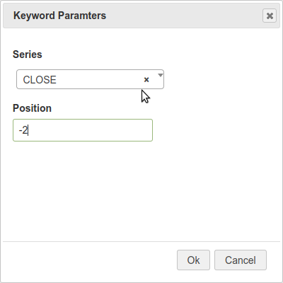 Series ను CLOSE గా, Position ను -2 గా సెట్ చేసిన Position కీవర్డ్ Keyword Parameters డైలాగ్