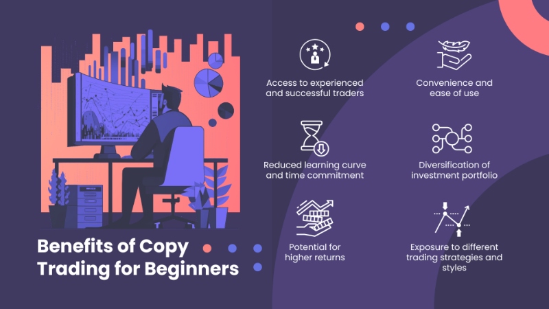 The Risks and Rewards of Copy Trading for Beginners
