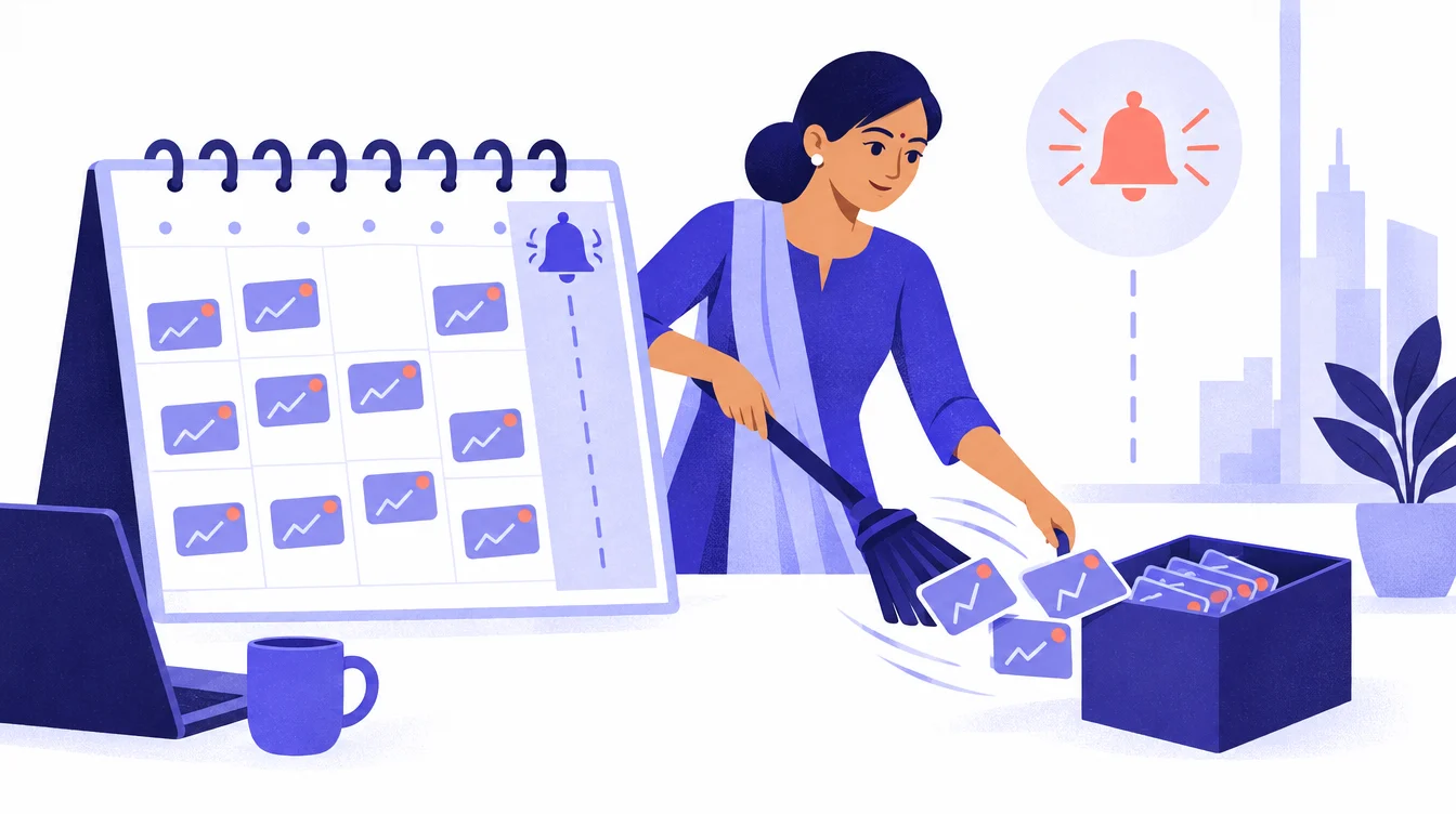 बाजार बंद होण्याआधी सगळ्या पोझिशन्स square off करण्याचे चित्र