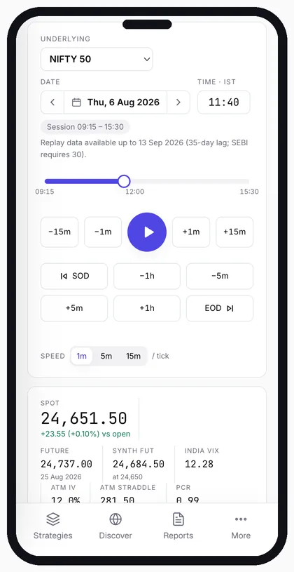 The option simulator on a phone, showing the replay clock and market strip for NIFTY 50 on 6 Aug 2026 at 11:40